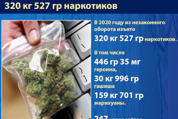 Что такое кракен маркетплейс в россии