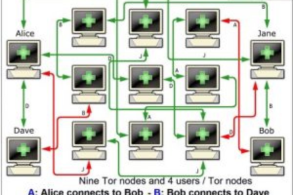 Kraken tor ссылка kraken014 com