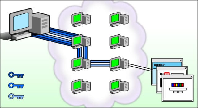 Кракена net